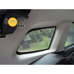 Jaluzele pentru geamurile, perdele Dacia Duster 2 II (2017-2024)