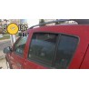 Pare soleil pour Dacia Sandero I (2008-2012)