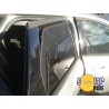 Car Shades for Ford Focus Mk3 Estate (2010–2018)