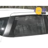 Car Shades for Nissan Qashqai I (2007–2013)